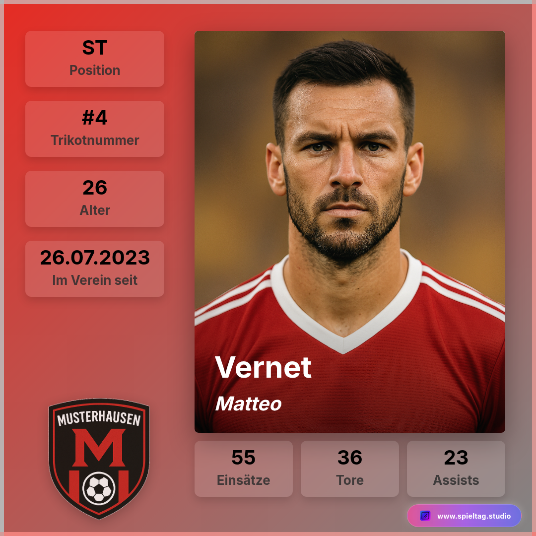 Spieler-Vorstellung Beispiel 2