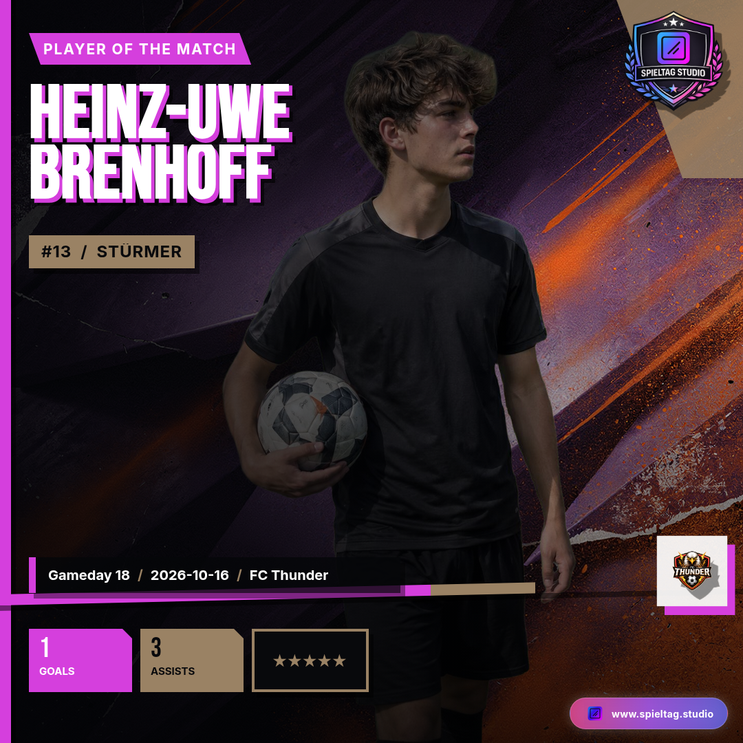 Spieler-des-Spiels-Grafik des Demo-Vereins im selben Club Style: Spielerfoto mit Name, Rückennummer 13, Toren und Assists